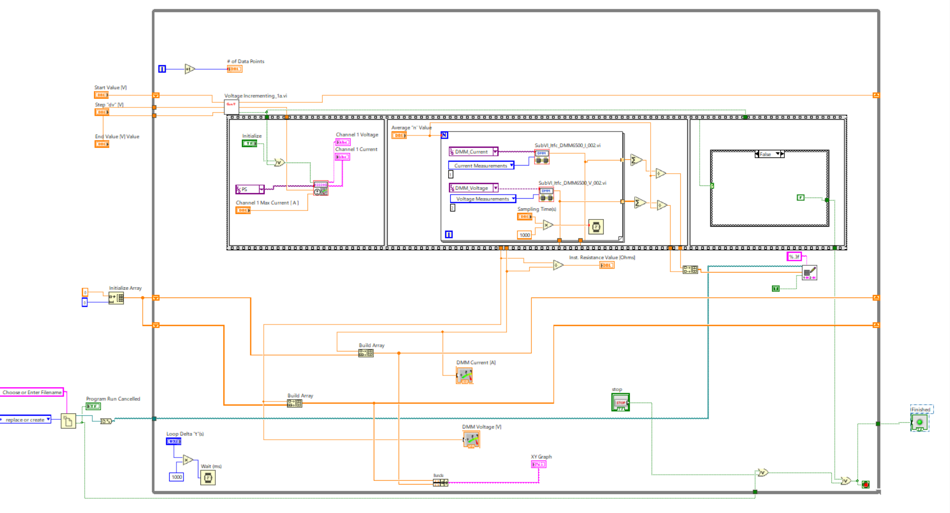 LabVIEW main block diagram